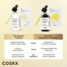 COSRX hand applying serum to cheek demonstrating gentle patting and quick absorption