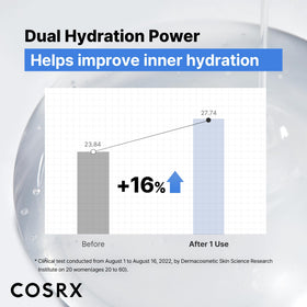COSRX back label ingredient panel highlighting ceramides and humectants