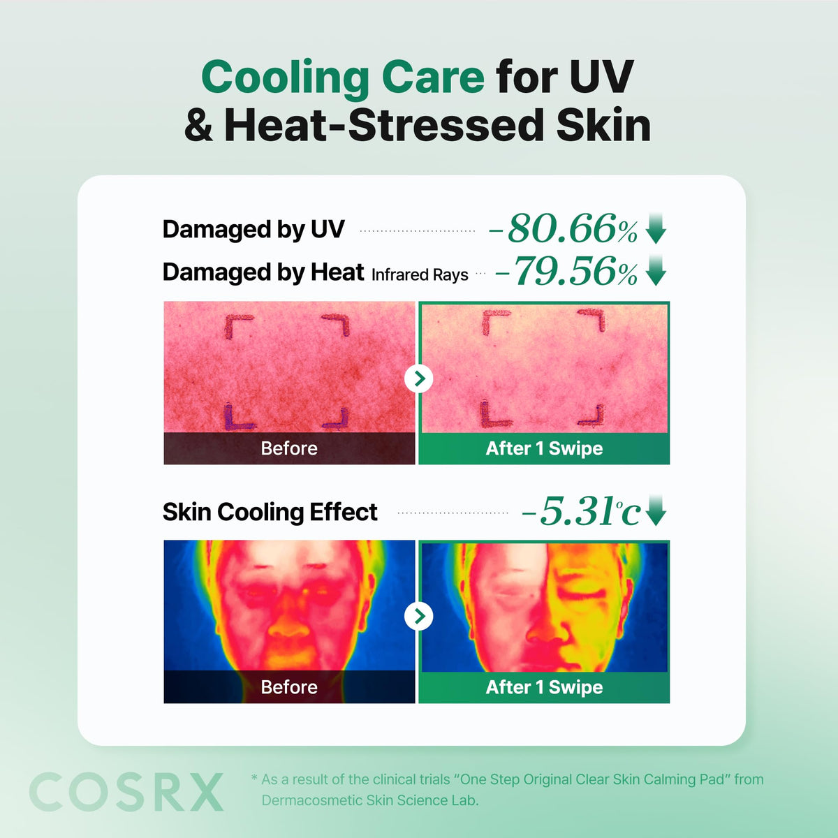 COSRX smooth pad side detail used for calming hydration application