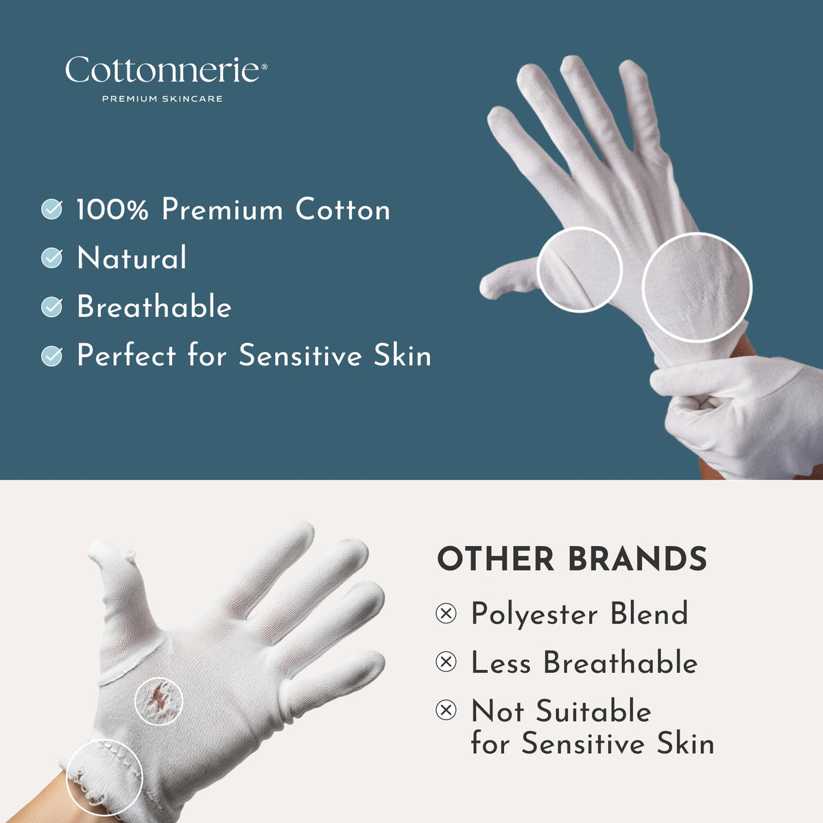 COTTONNERIE gloves worn on hands demonstrating overnight moisturizing use