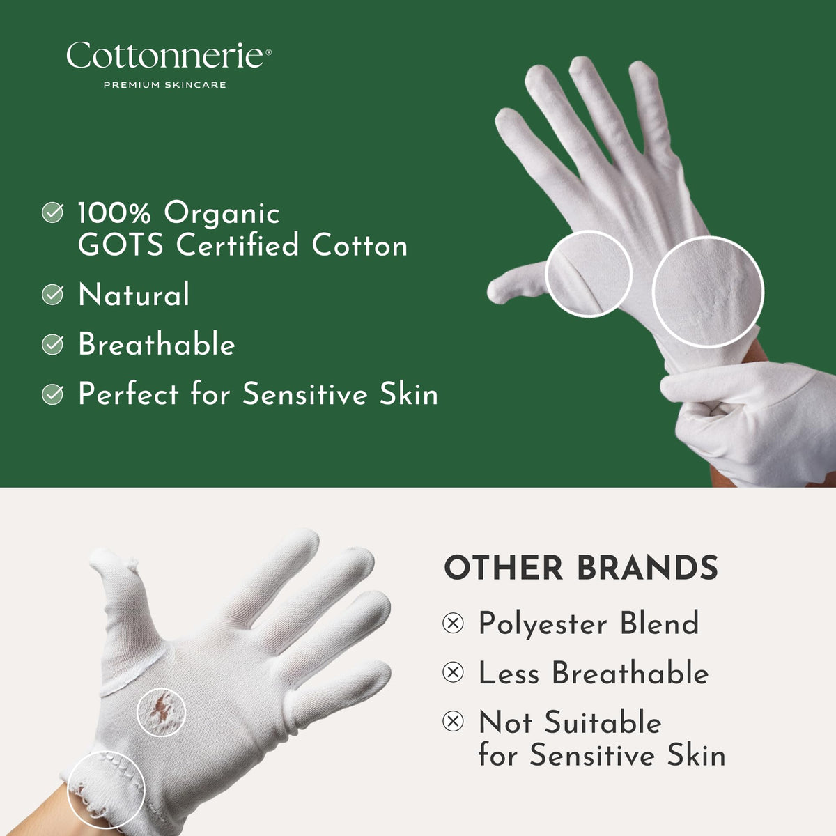COTTONNERIE gloves worn on hands demonstrating overnight moisture retention