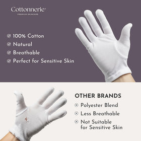 COTTONNERIE gloves worn on hands during sleep to retain moisturizer