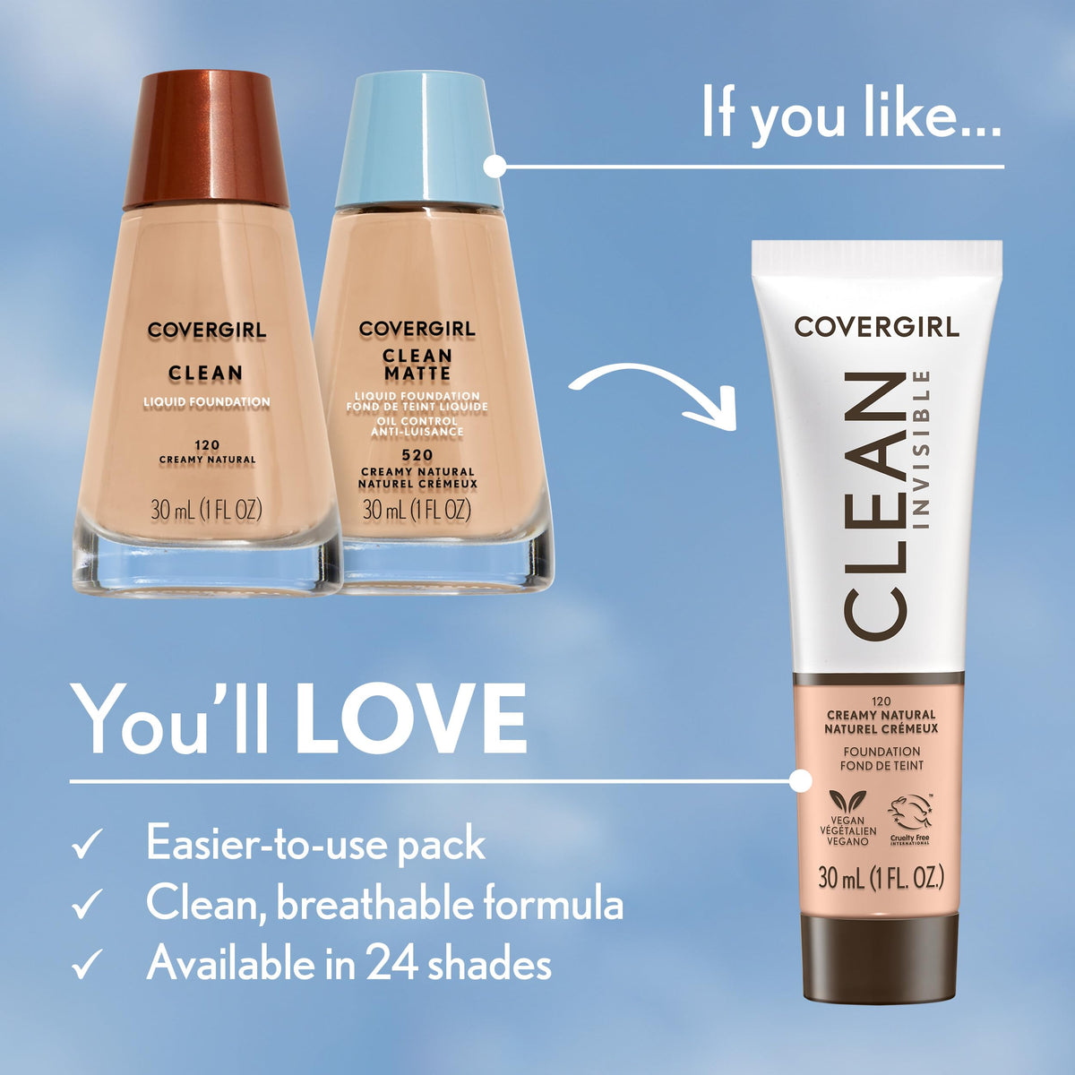 COVERGIRL texture swatch highlighting smooth mattifying coverage benefit