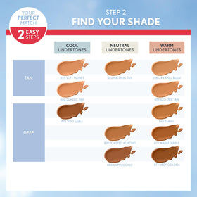 COVERGIRL blended foundation on skin highlighting natural finish