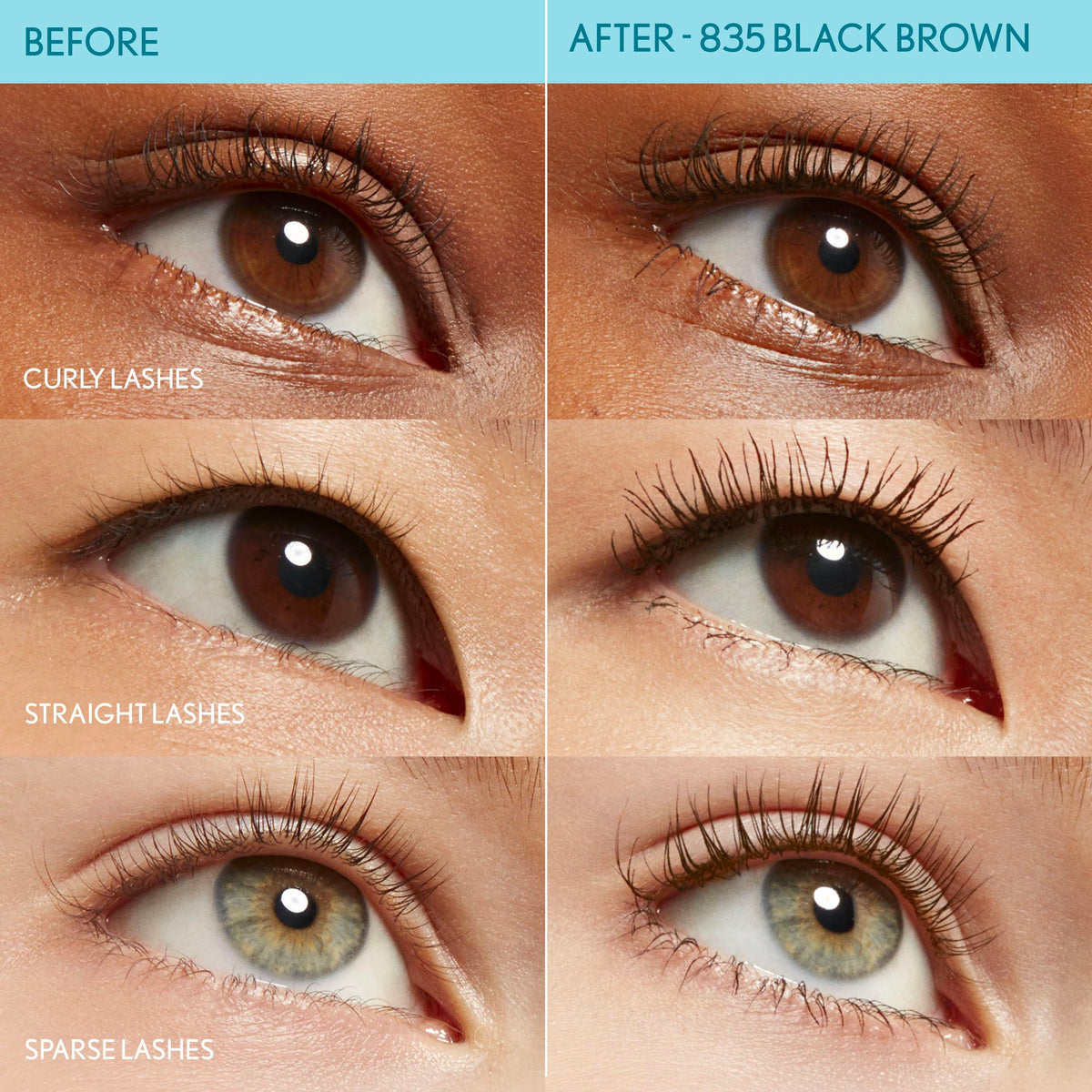 COVERGIRL swatch of mascara texture on white card showing fiber-rich formula