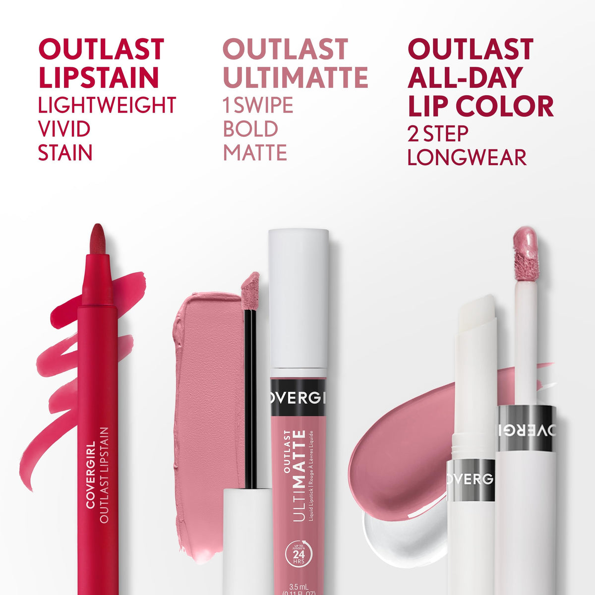 COVERGIRL lipstick inside a makeup bag lifestyle shot showing everyday convenience