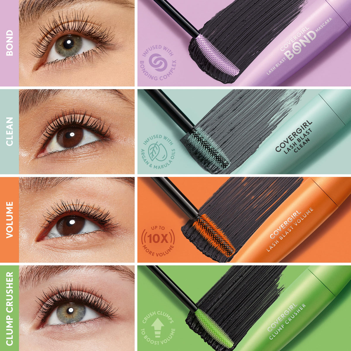 COVERGIRL brush tip and texture close-up highlighting clump-free formula benefit
