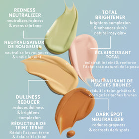 COVERGIRL serum blended on cheek showing smooth prep for makeup application