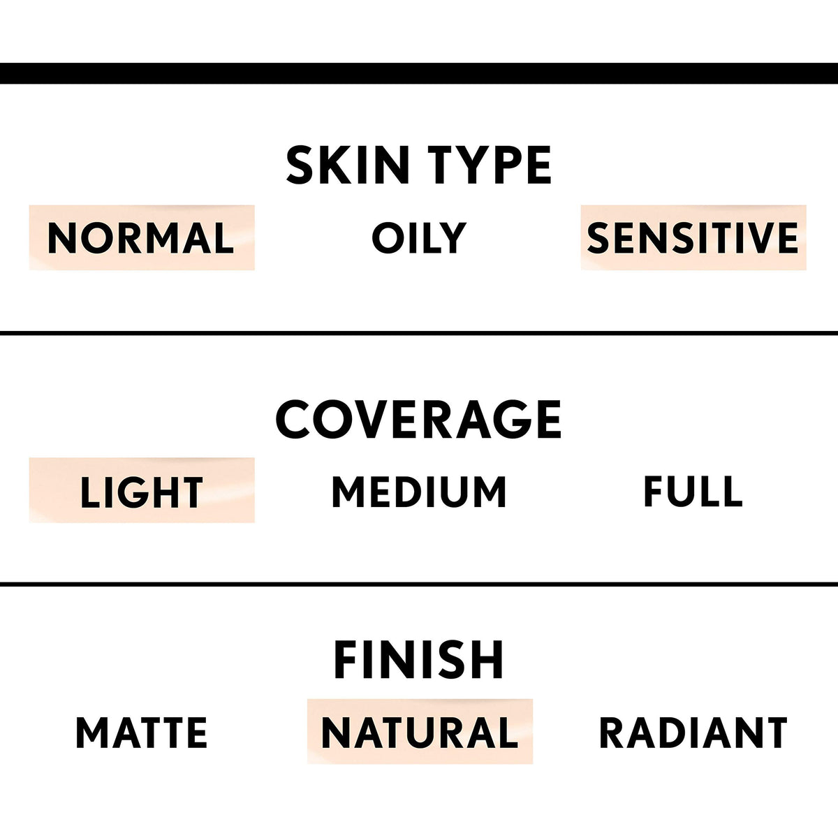COVERGIRL before and after comparison showing smoother, more even complexion