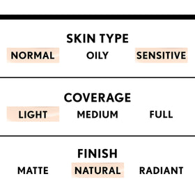 COVERGIRL before and after comparison showing smoother, more even complexion