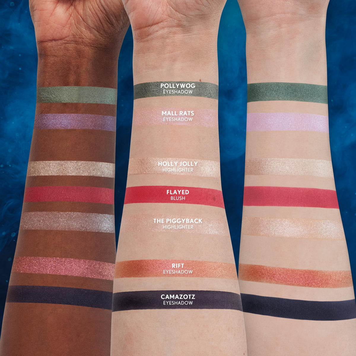 COVERGIRL arm swatches showing eyeshadow and highlighter shades and wearable intensity