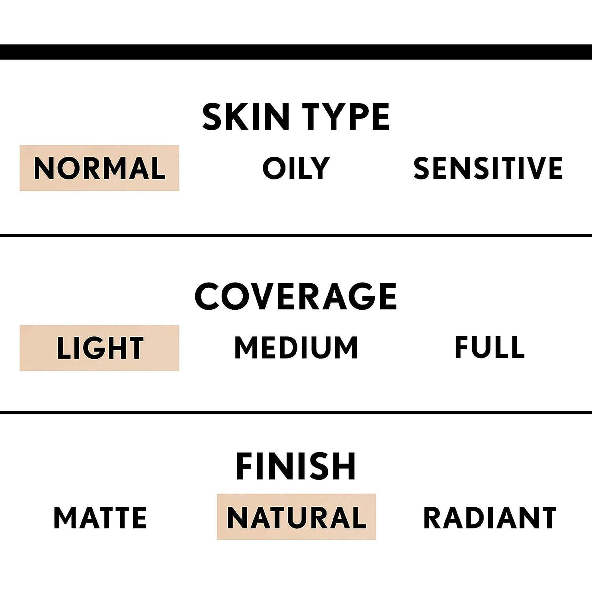 COVERGIRL TruBlend close-up of label and numeric shade system for easy match