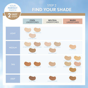 COVERGIRL truBLEND swatched on jawline to illustrate accurate shade match