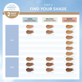 COVERGIRL bottle staged with primer showing improved canvas benefit