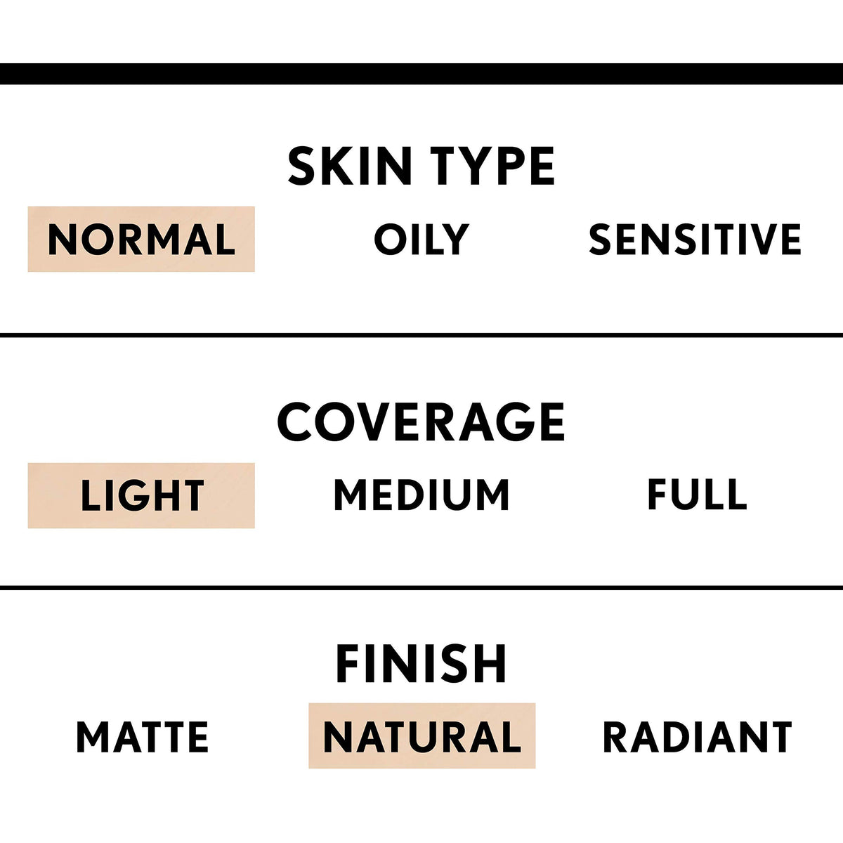 COVERGIRL truBLEND being dispensed from pump into hand for controlled application