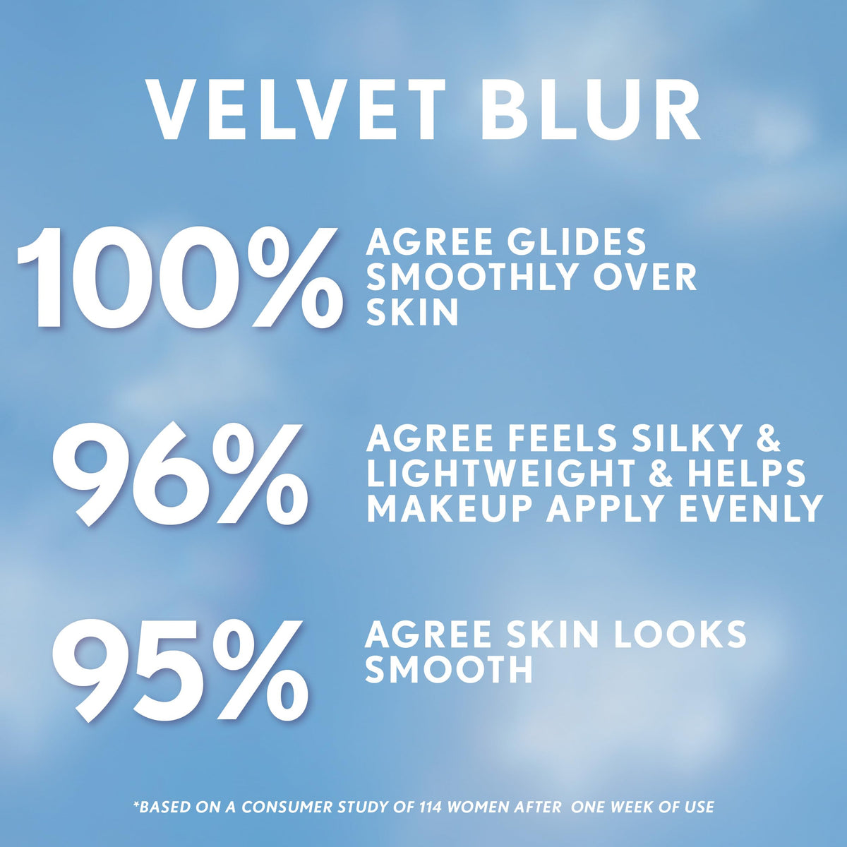COVERGIRL tube next to ruler showing 0.81oz size and travel-friendly benefit