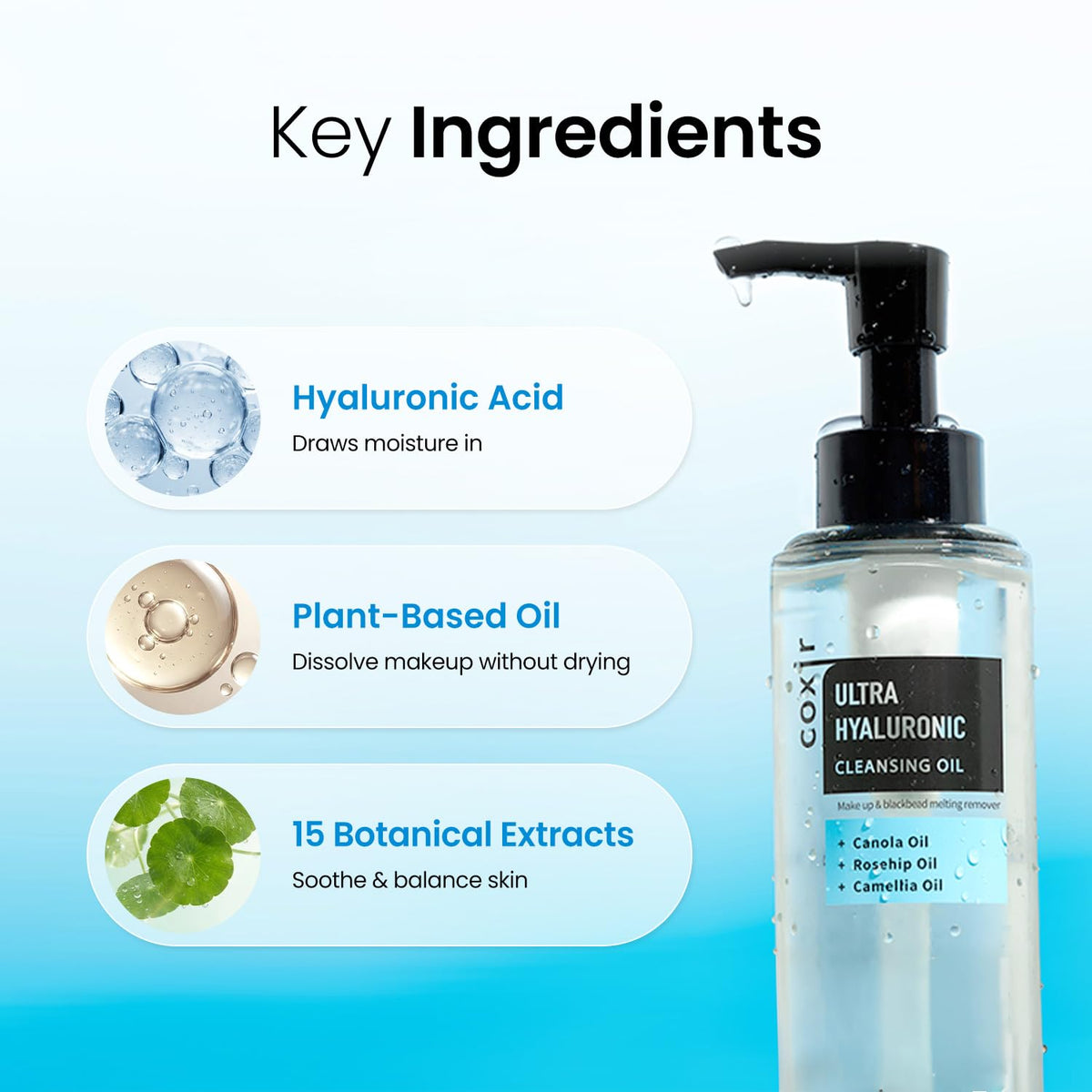 coxir emulsifying with water turning milky for easy rinsing benefit