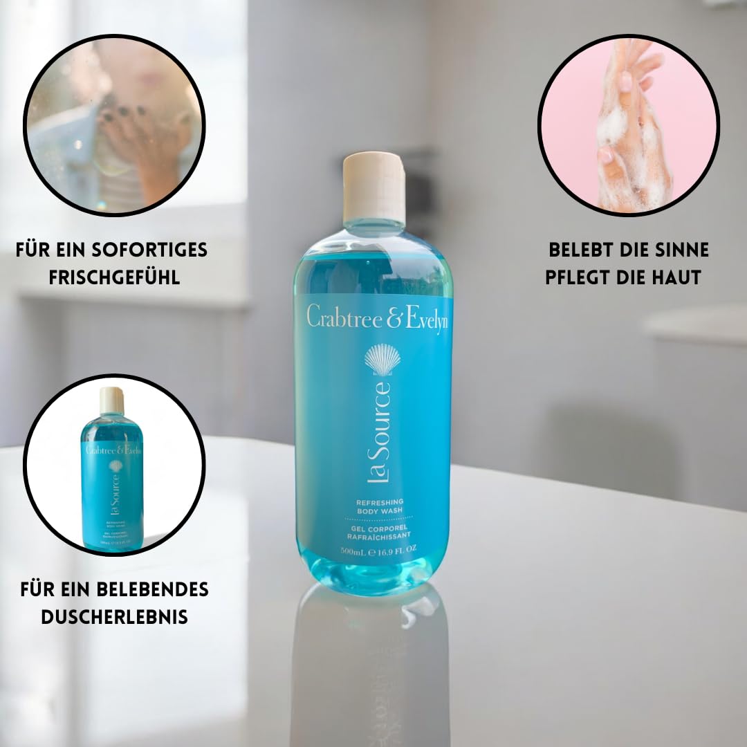 Crabtree & Evelyn pump close-up for easy one-handed dispensing and controlled use