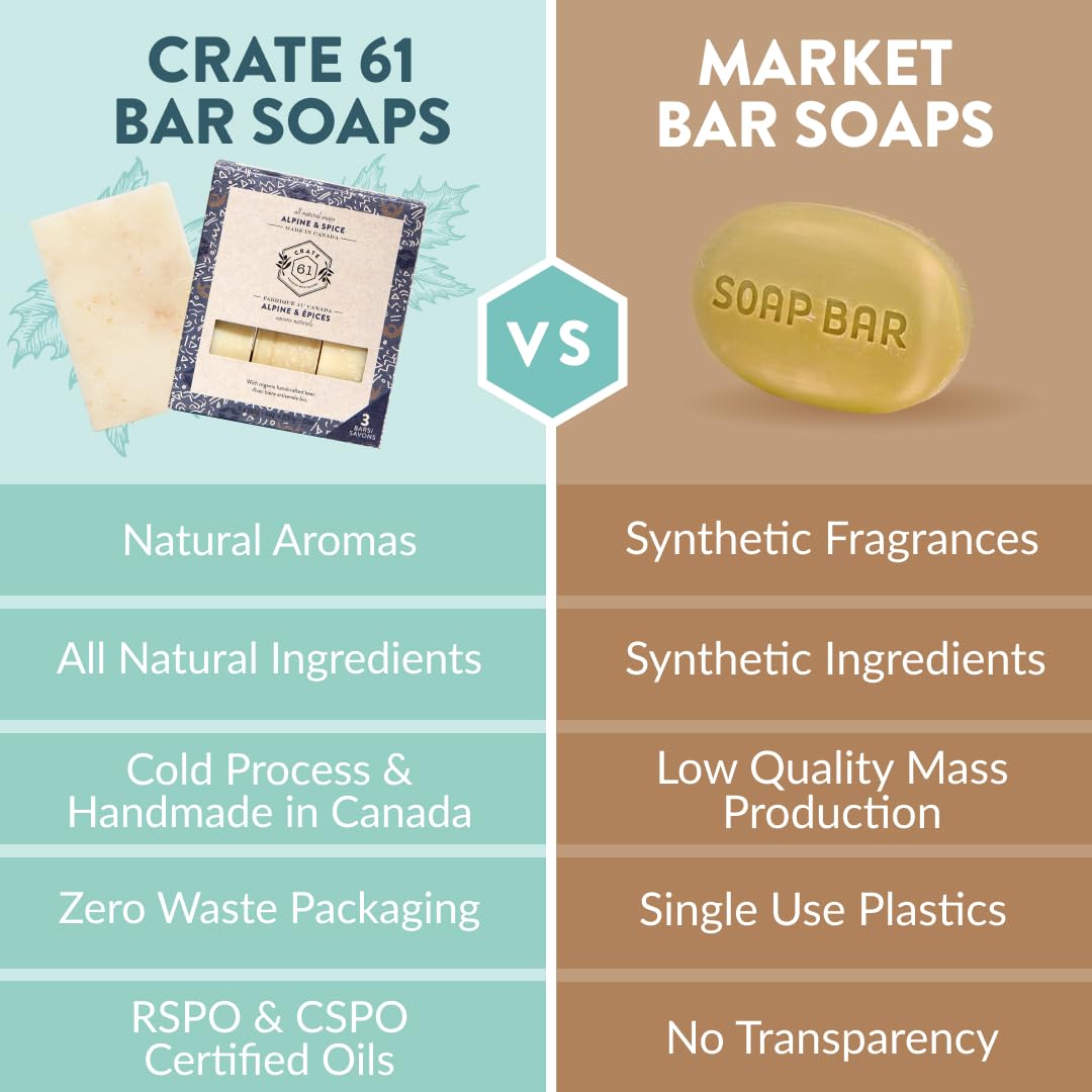 Crate 61 Organics rich lather in hand demonstrating gentle cleansing and moisturize