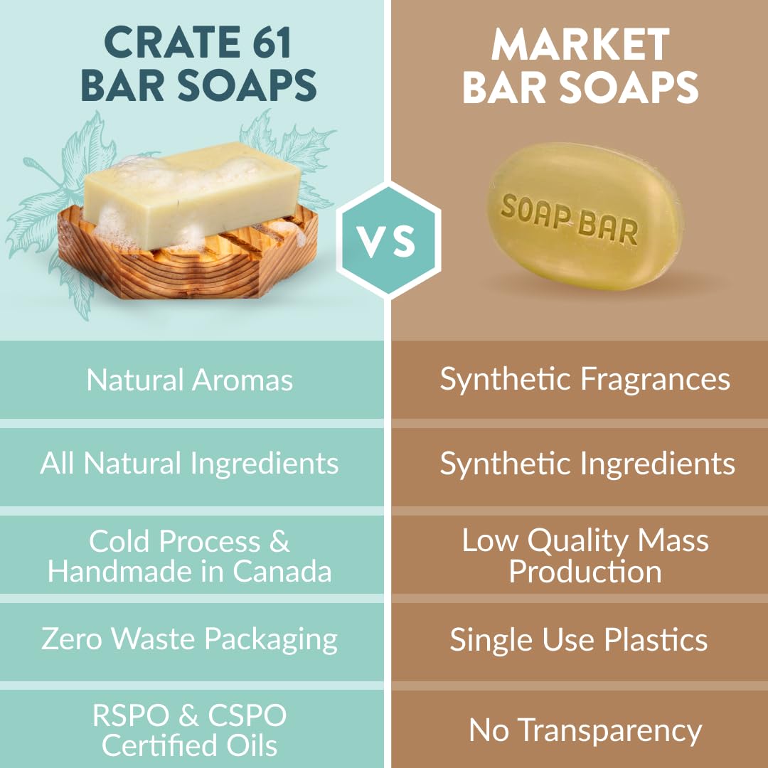 Crate 61 Organics soap slice with visible label indicating plant-based ingredients and scent