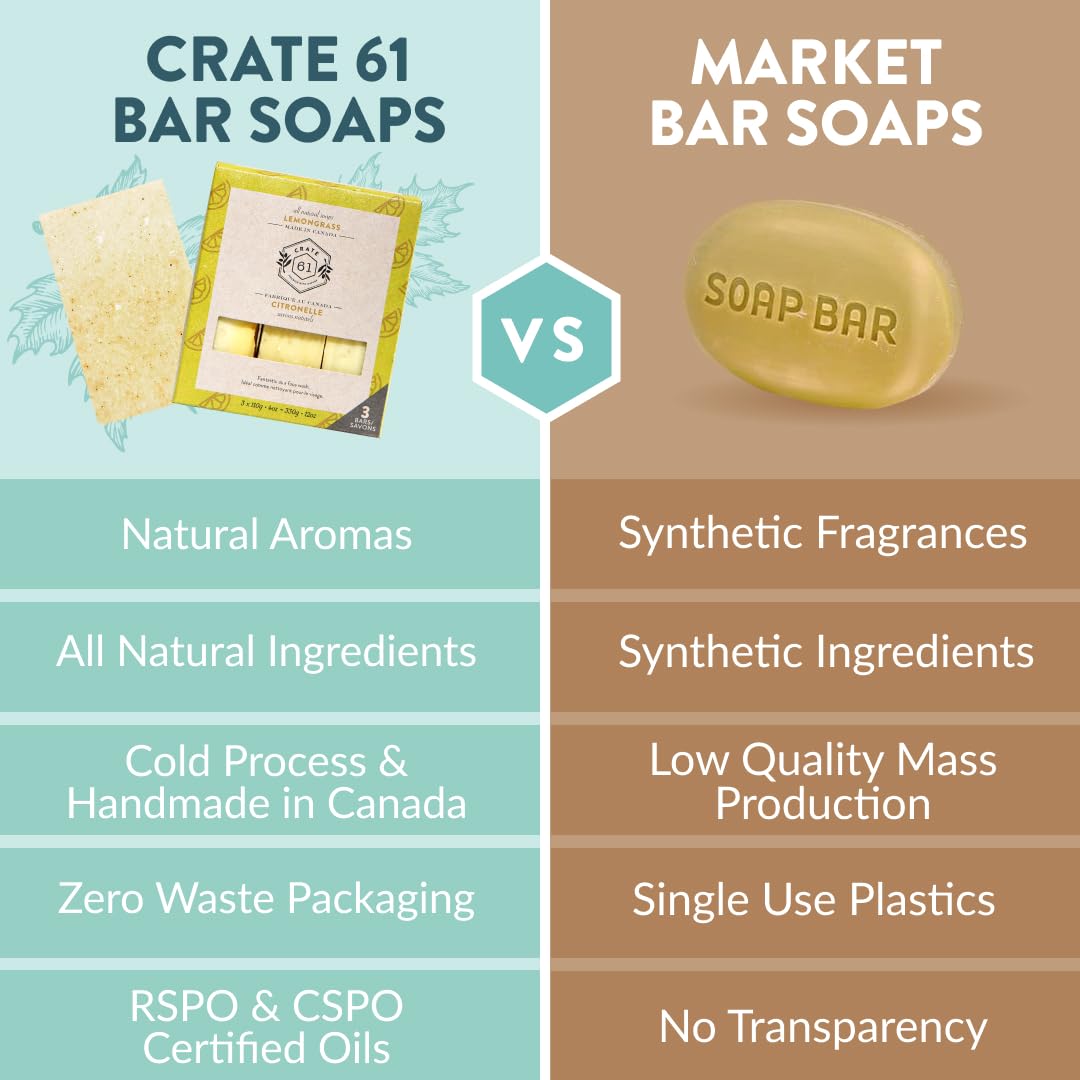Crate 61 Organics bar lathered in wet hands demonstrating gentle cleansing