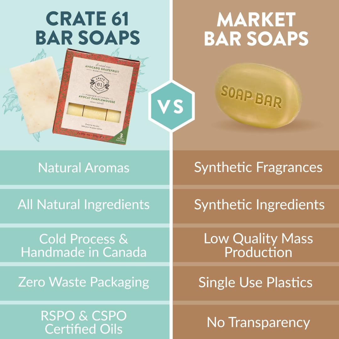 Crate 61 Organics three bars in recycled kraft packaging emphasizing eco-friendly wrap