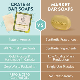 Crate 61 Organics three bars stacked to show size and handmade finish for durability