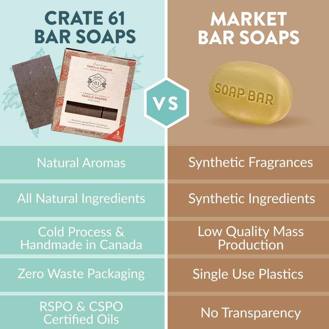 Crate 61 Organics bar in hand to show actual size and easy handling during use