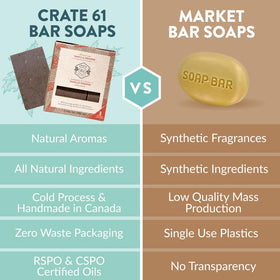 Crate 61 Organics bar in hand to show actual size and easy handling during use