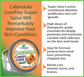Creation Pharm salve applied on hand demonstrating targeted skin comfort benefit