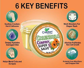 Creation Pharm label close-up highlighting ingredient transparency and trust benefit