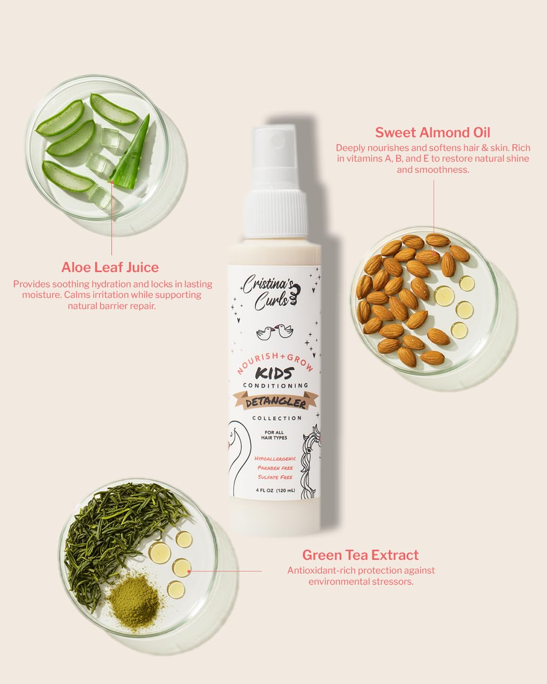 Cristina's Curls label close-up highlighting features and gentle formula