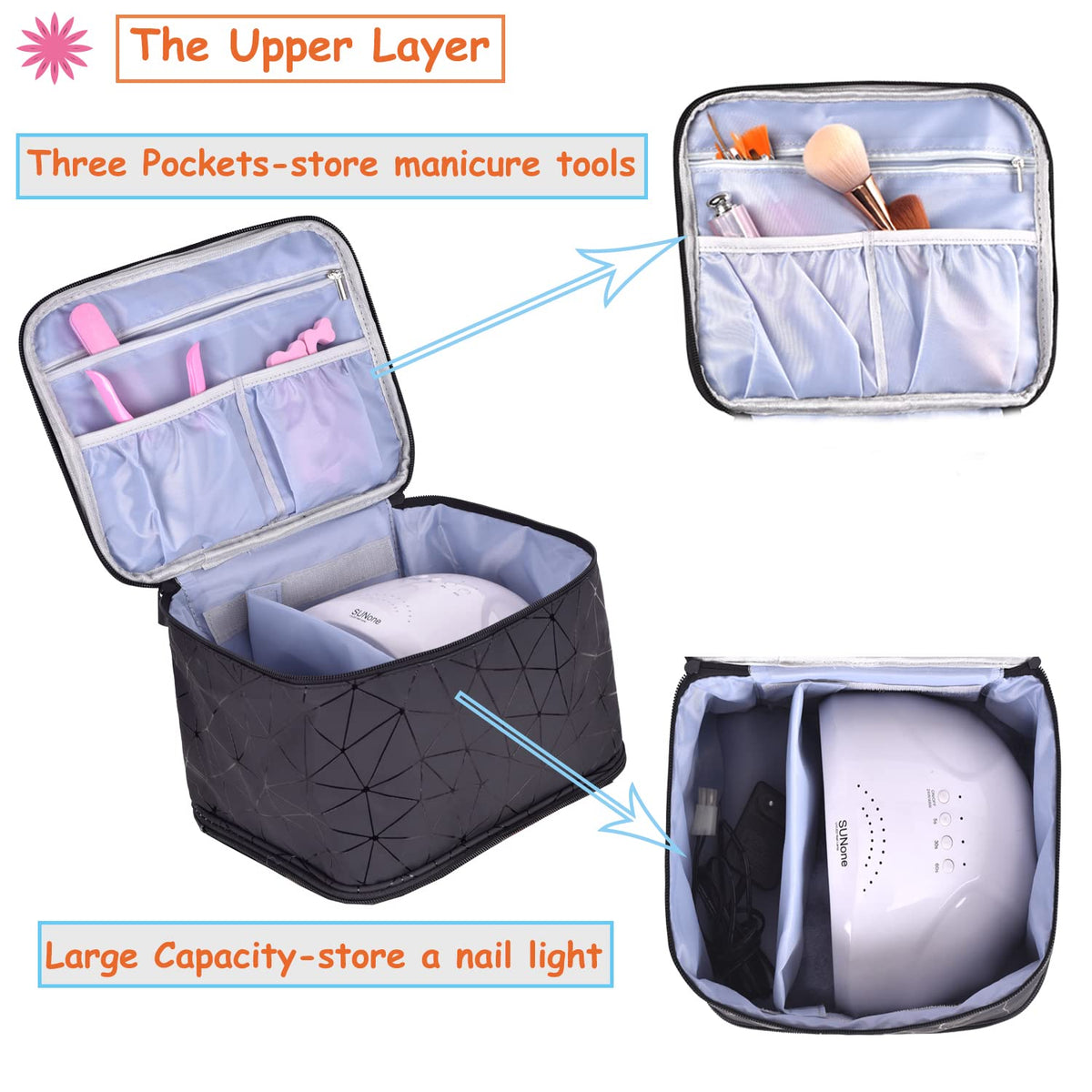 CTWWFS accessory pockets with files and tools neatly organized and accessible