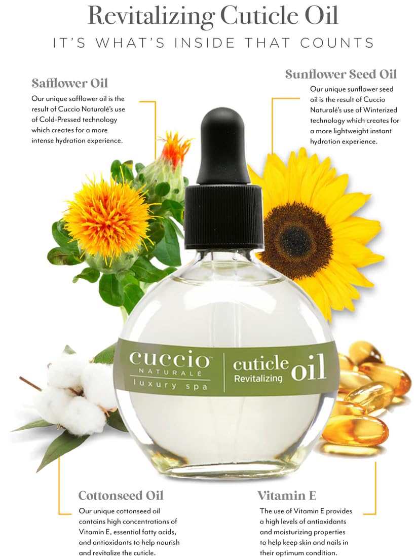 Cuccio oil dropper dispensing clear lightweight oil highlighting absorption benefit