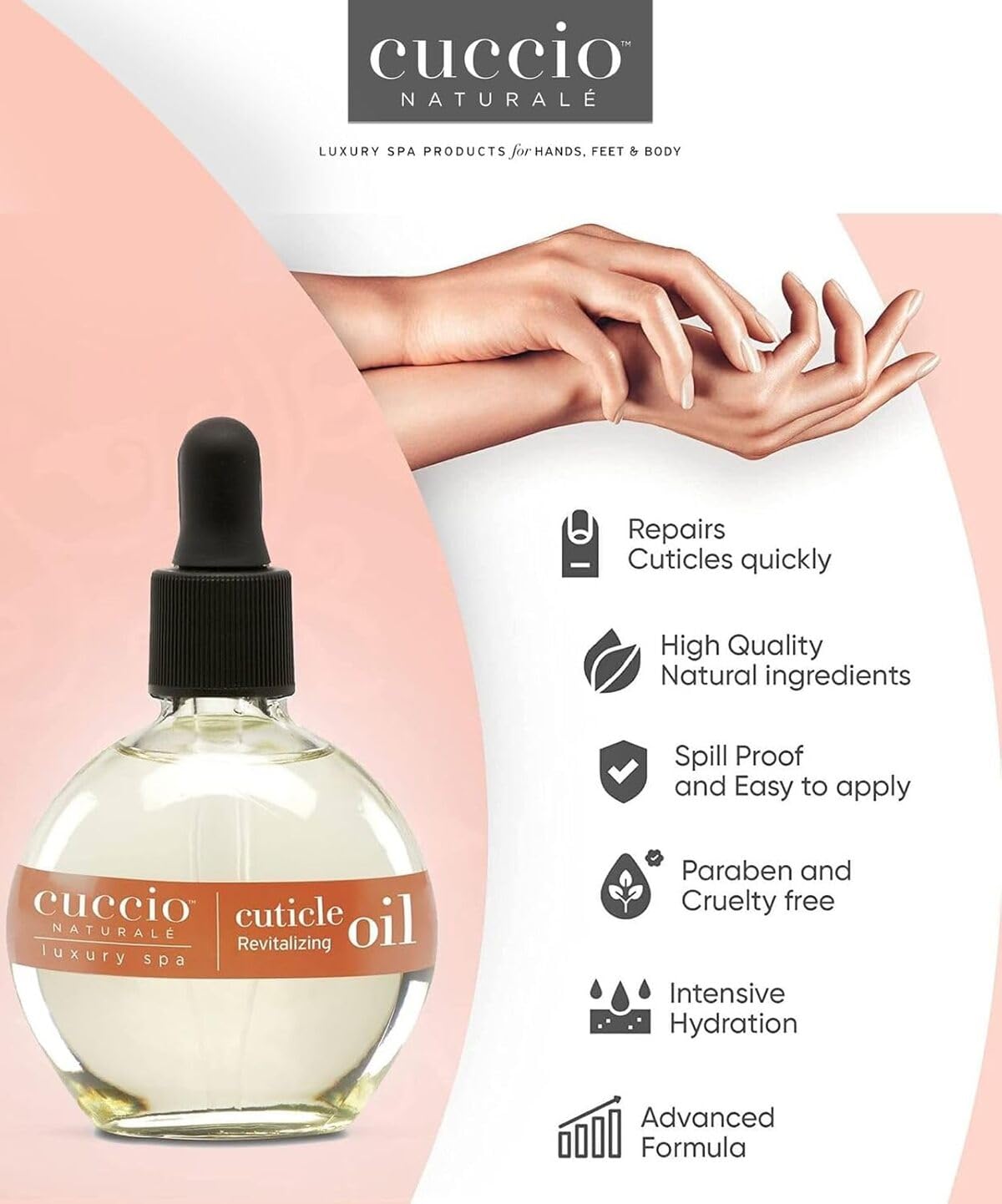 cuccio before and after nails illustrating improved smoothness and shine