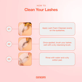 CURACORO before and after lashes showing cleaner, conditioned extensions