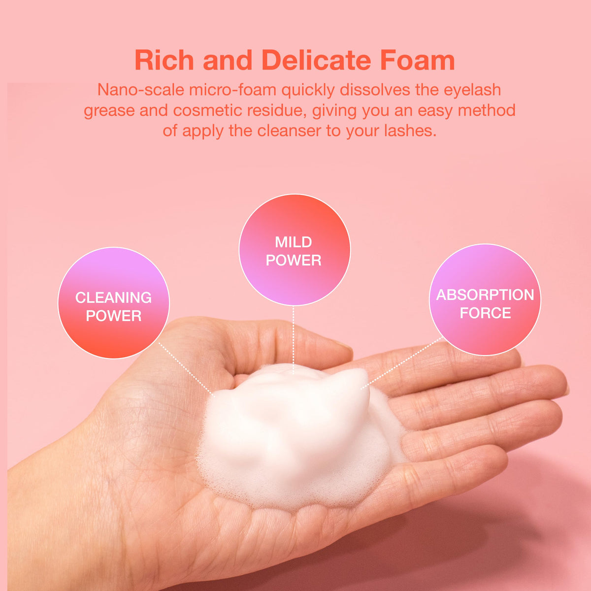 CURACORO bottle label detail highlighting ingredient and paraben-free benefit