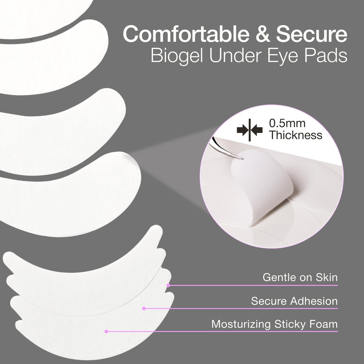 CURACORO pads applied under eye during extension service for secure isolation