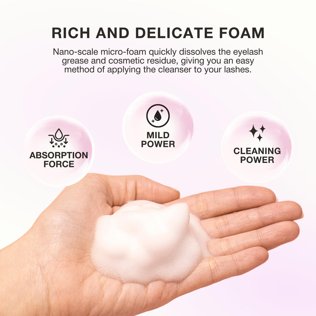 CURACORO size comparison in hand shows compact 60ml travel-friendly benefit