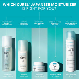 Curel application on dry cheek area, visibly reduces tightness and flakiness
