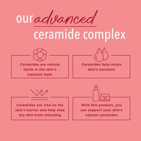 Curel bottle label detail showing Advanced Ceramide Complex information
