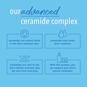 Curel ceramide complex ingredient visual highlighting barrier support benefit