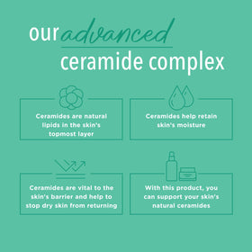 Curel ingredients label detail highlighting ceramide complex benefits