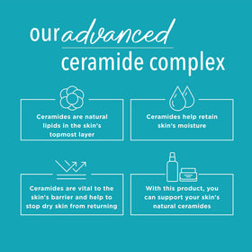 Curel ingredient label close-up highlighting ceramide complex benefit