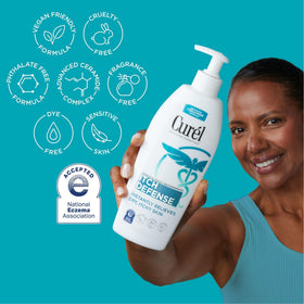 Curel ceramic complex ingredient close-up conveying barrier support
