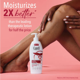 Curel close-up of lotion texture demonstrating fast absorption