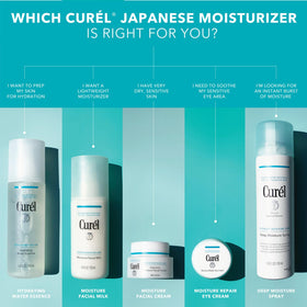Curel packaging on bathroom shelf lifestyle photo showing daily routine use