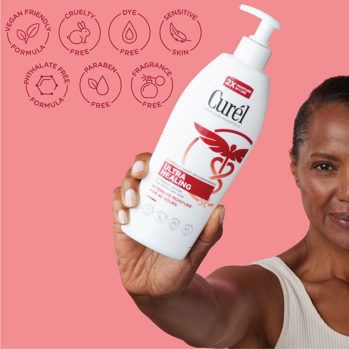 Curel lotion texture close-up showing smooth, non-greasy cream for fast absorption