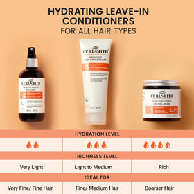 CURLSMITH styled curls in lifestyle setting showing frizz control benefit