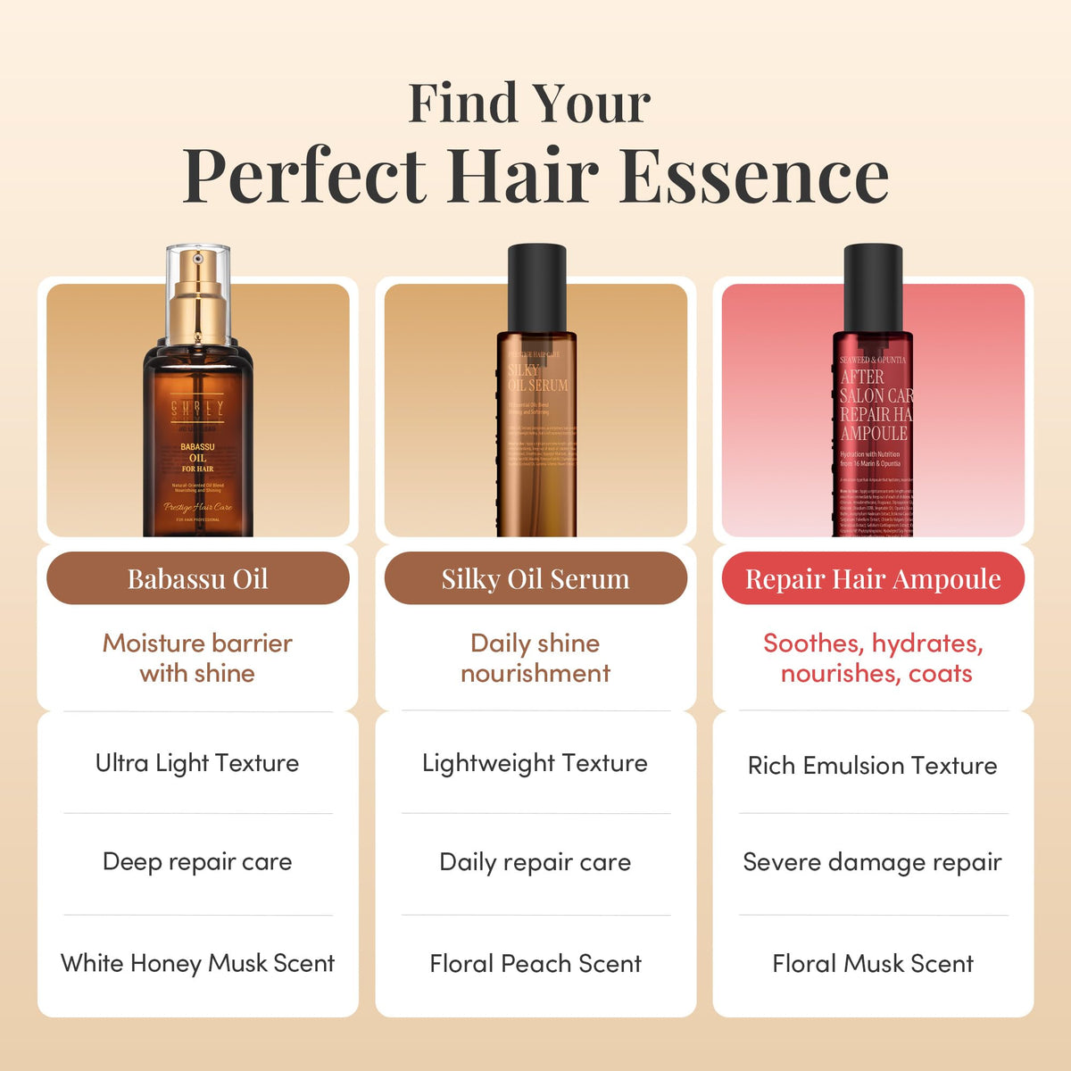 CURLYSHYLL 70ml bottle next to common items showing compact travel-friendly size